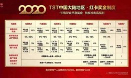 明星价格表 国内吃瓜爆料黑料 独家爆料喜相迎酒店,明星价格表背后的吃瓜爆料与黑料风云